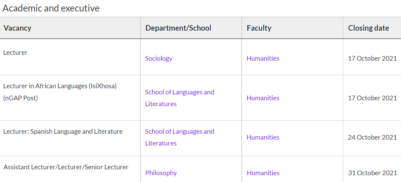 UCT_postsSept21_CFWRAP